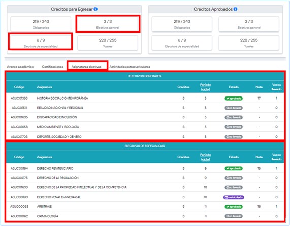 Qu Consideraciones Debo Tener En Cuenta Para Matricularme En Una