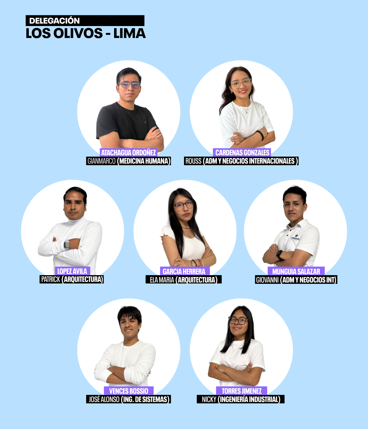 CADE LOS OLIVOS