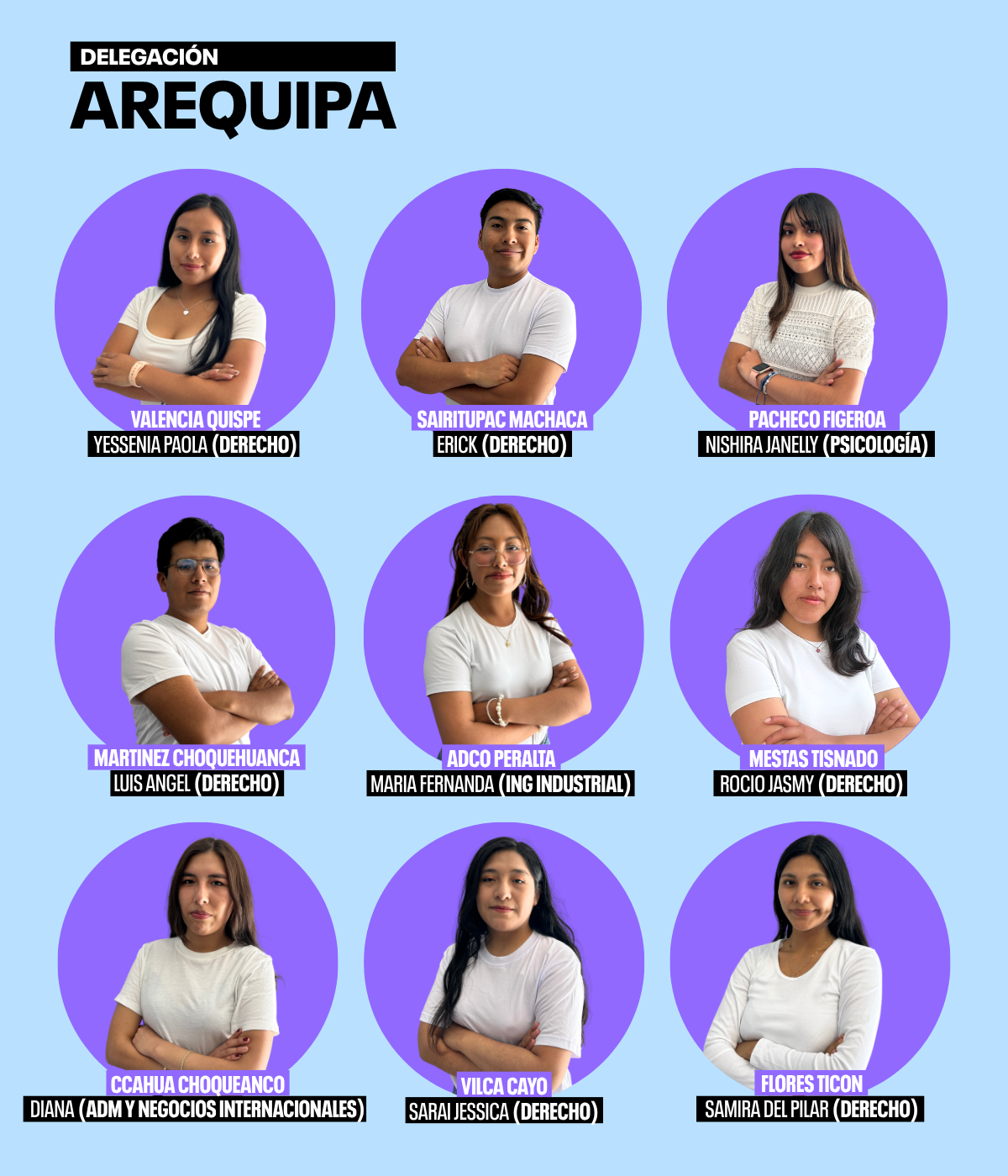 CADE AREQUIPA
